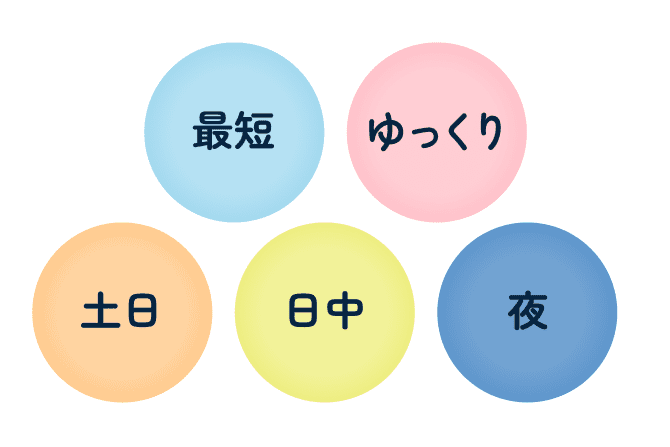 時間もプランも選択肢がたくさん